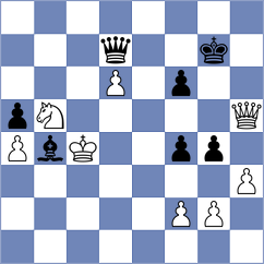 Ismagilov - Llanos (chess.com INT, 2023)