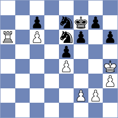 Niemann - Sindarov (chess.com INT, 2025)