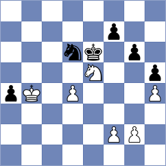 Esipenko - Nihal (chess.com INT, 2025)