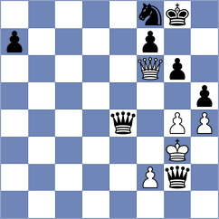 Iljin - Korchmar (chess.com INT, 2022)