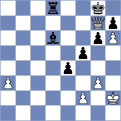 Jaskolka - Aalto (chess.com INT, 2023)
