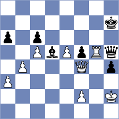 Potkin - Yanchenko (Chess.com INT, 2018)