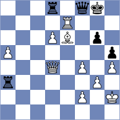 Gukesh - Sliwicka (Chess.com INT, 2020)