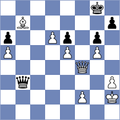 Aung - Gombocz (Chess.com INT, 2021)