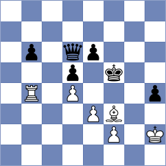 Iskusnyh - Sarana (chess.com INT, 2022)