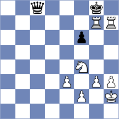 Kavutskiy - Krishnan (chess.com INT, 2023)