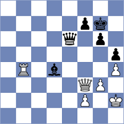 Christiansen - Drozdowski (Chess.com INT, 2017)