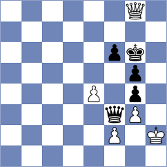Antonica - Rodrigue Lemieux (Chess.com INT, 2020)