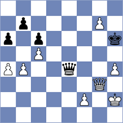 De Silva - Lucas (chess.com INT, 2023)
