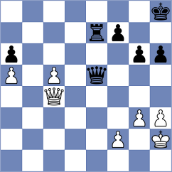 Golubev - Flynn (chess.com INT, 2022)