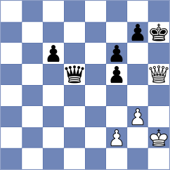 Turzo - Jakubowska (Chess.com INT, 2021)