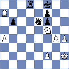 Sztokbant - Zaksaite (chess.com INT, 2022)