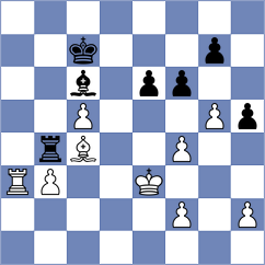 Gelman - Chabris (Chess.com INT, 2020)