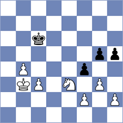Quparadze - Triapishko (Chess.com INT, 2020)