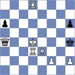 Petrova - Rekhson (Chess.com INT, 2020)