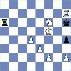 Eggleston - Kriti (chess.com INT, 2023)