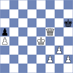 Korobov - Giri (chess24.com INT, 2020)