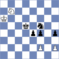 Tica - Danielyan (chess.com INT, 2022)