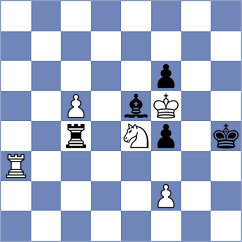 Skotheim - Owezdurdiyeva (chess.com INT, 2024)
