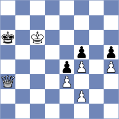 Zubritskiy - Nastore (Chess.com INT, 2020)