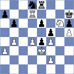 Shimanov - Shahaliyev (Chess.com INT, 2021)