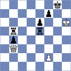 Kepeschuk - Urazayev (chess.com INT, 2021)