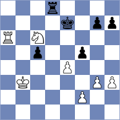 Ortega Ruiz - Bashirli (chess.com INT, 2023)