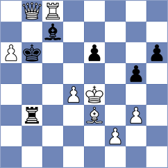 Golubenko - Ferreira (chess.com INT, 2023)