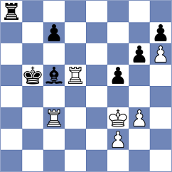 Andreikin - Melkumyan (chess.com INT, 2022)