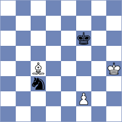 Saric - Shimanov (Chess.com INT, 2020)