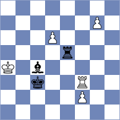 Iljushina - Golubev (Chess.com INT, 2021)