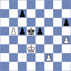 Ter Sahakyan - Moiseenko (chess.com INT, 2022)