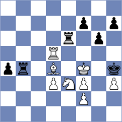 Liu - Korchmar (chess.com INT, 2023)