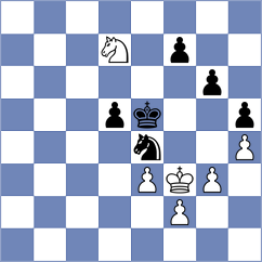 Spata - Guseva (chess.com INT, 2021)