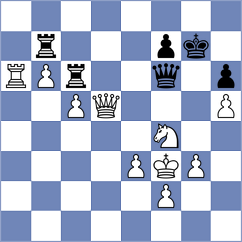Herman - Bilan (chess.com INT, 2023)
