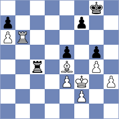 Tejedor Fuente - Zomorrodian (chess.com INT, 2023)