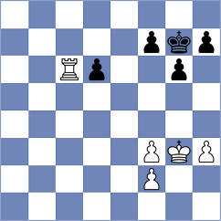 Erigaisi - Hakobyan (chess.com INT, 2023)