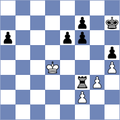 Luxama - Ashraf (chess.com INT, 2023)