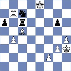 Atakhan - Andreikin (chess.com INT, 2022)