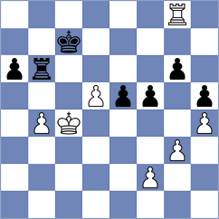 Flynn - Tologontegin (chess.com INT, 2022)
