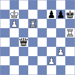 Rustemov - Sviridova (Chess.com INT, 2021)