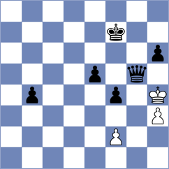 Cherniaiev - Turzo (chess.com INT, 2023)