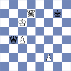 Artemiev - Sargsyan (Khanty-Mansiysk RUS, 2025)