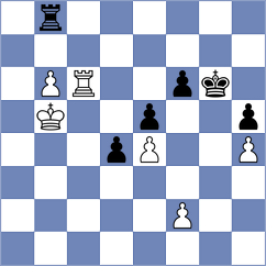 Rasulov - Ambartsumova (Chess.com INT, 2020)