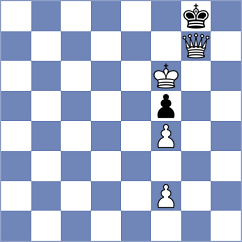 Oberoi - Madaminov (chess.com INT, 2022)