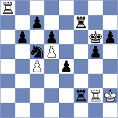 Lohani - Osmonbekov (chess.com INT, 2022)