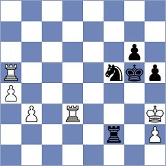 Mangialardo - Rian (chess.com INT, 2023)