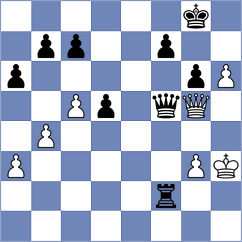 San Thit Lwin - Domingo Nunez (chess.com INT, 2022)