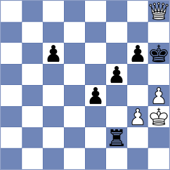 Rytenko - De Silva (Chess.com INT, 2021)