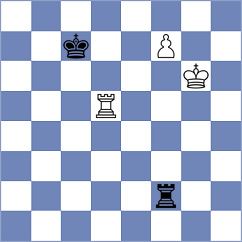 Yu - Makarian (chess.com INT, 2023)